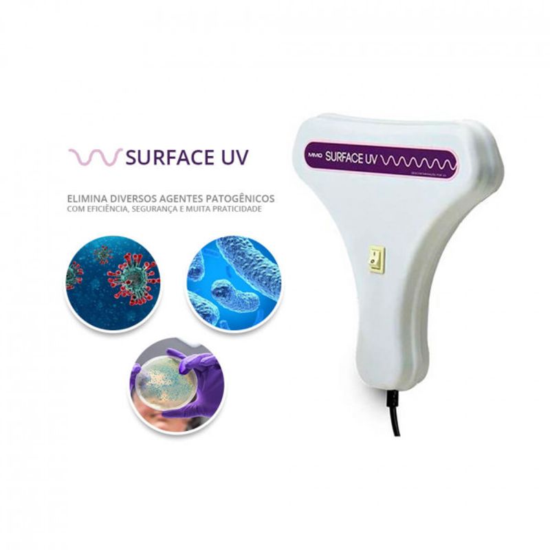 Surface-Uv---Mm-Optics---Descontaminacao-Microbiana-por-Luz-UV